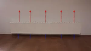 Hydronic Heating Panels